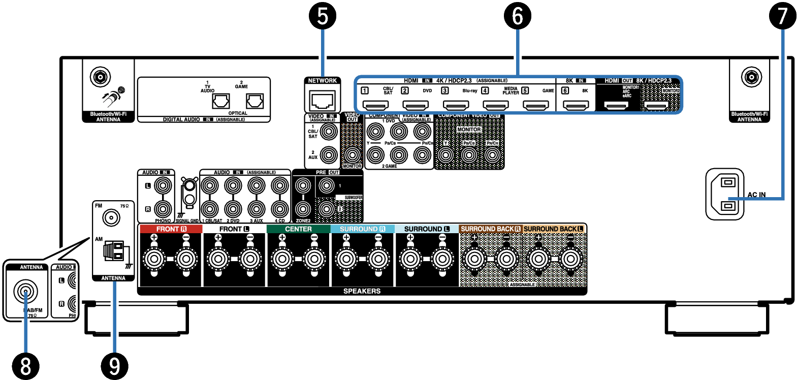 Name Rear Small2 X27E2